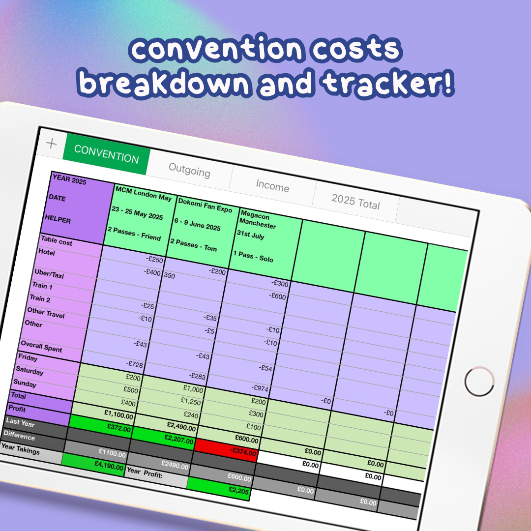FREE Convention Artist Spreadsheet 2025 | Small Business Spreadsheet, Small Business Tracker, Business Cost Breakdown Document