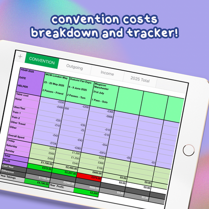 FREE Convention Artist Spreadsheet 2025 | Small Business Spreadsheet, Small Business Tracker, Business Cost Breakdown Document